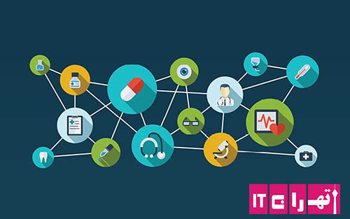 امنیت سایت و SSL