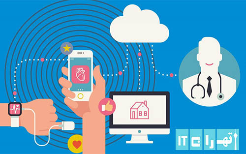 نمونه کار طراحی سایت شرکتی حرفه ای