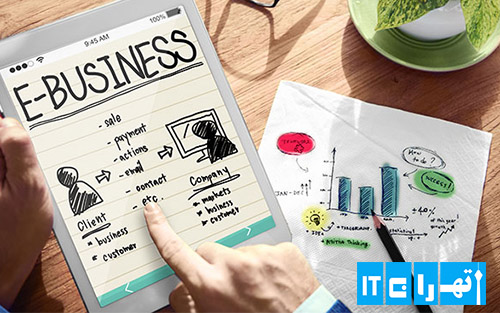 امنیت سایت و SSL